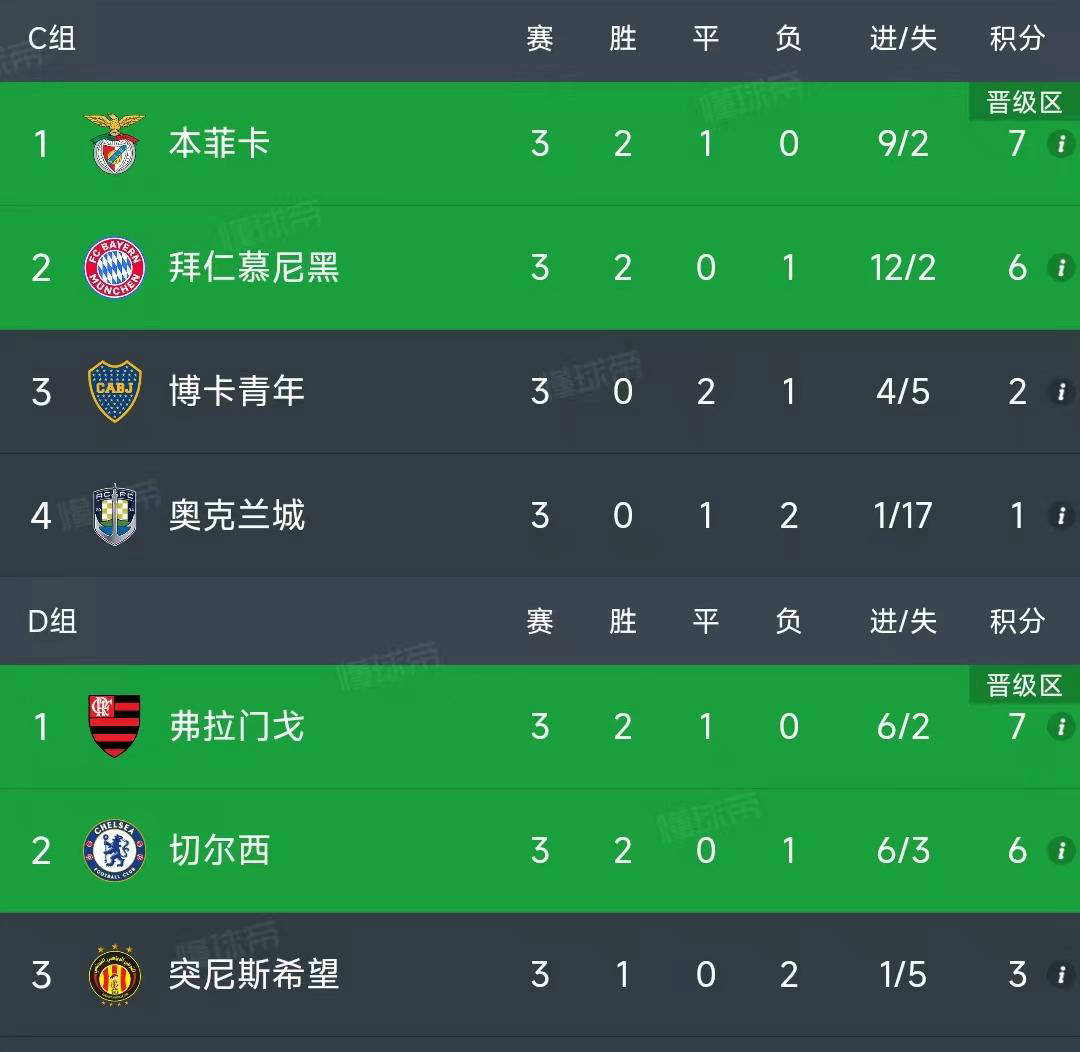 xingkong app-足总杯赛后再迎强敌，孟菲斯灰熊单刀错失，主帅态度：气氛紧张，纪律约束更严格的简单介绍-xingkong app